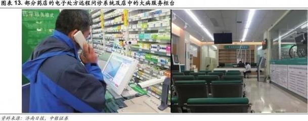 医药分开改革下的连锁药店 政策红利与药品零售新机遇